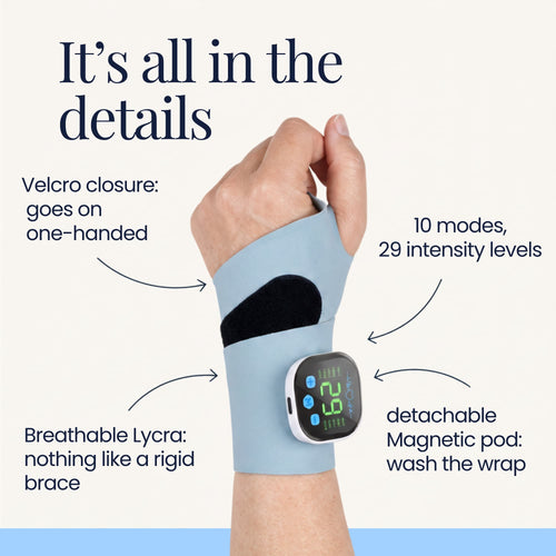 Calmwrist Pulse Wrap For Carpal Tunnel